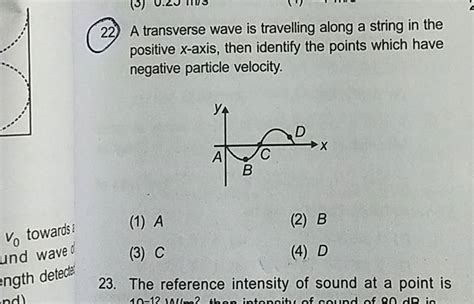 A Transverse Wave Is Travelling Along A String In The Positive X Axis T