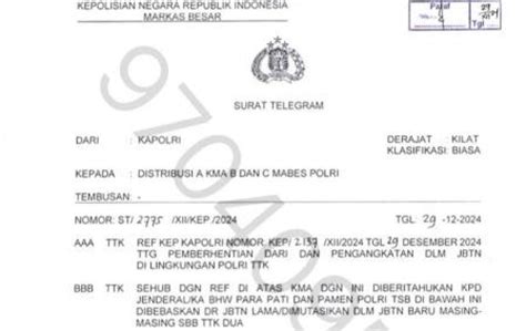 Daftar Lengkap Mutasi Pamen Dan PATI Polri Di Akhir Tahun 2024