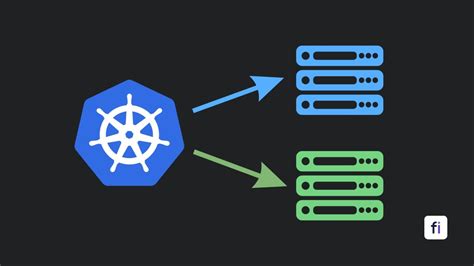 How To Achieve Zero Downtime Deployments With Blue Green Deployment In