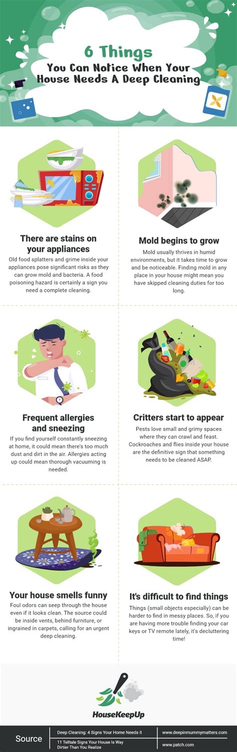 6 Things You Can Notice When Your House Needs A Deep Cleaning - Blog