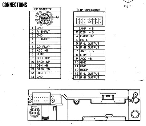 Diagram Jvc Wiring Harness Color Code