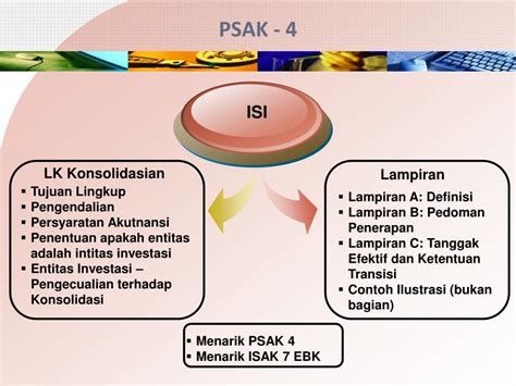 Ppt Psak Laporan Keuangan Konsolidasian Powerpoint Presentation