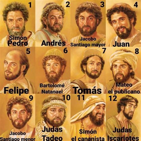 Symbols of the 12 apostles – Artofit