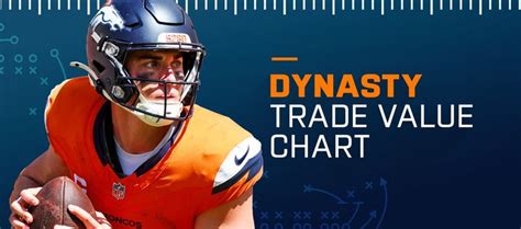 Fantasy Football Rankings Dynasty Trade Value Chart December