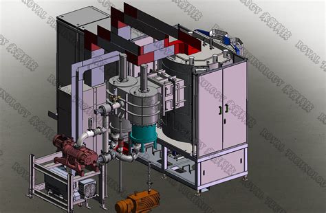 Magnétron de MF pulvérisant la machine de métallisation sous vide de