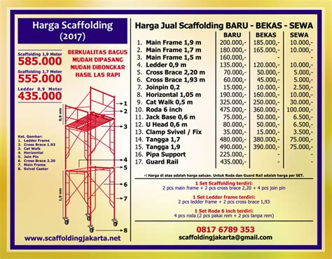 Jual Scaffolding Jual Scaffolding Bekas 0817 6789 353