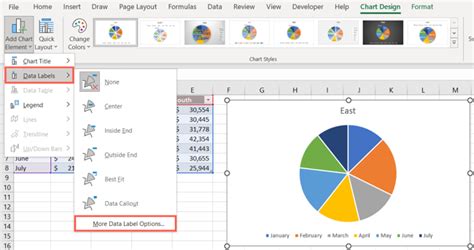 how to add labels to charts in excel Labeled data