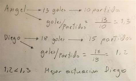 Solved En El Equipo De F Tbol Del Barrio Han Jugado Como Porteros