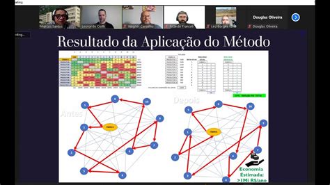 Workshop Aplica Es Da Teoria Dos Grafos Em Problemas Reais Das