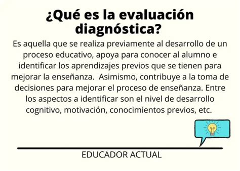 Evaluación Diagnóstica Formativa Y Sumativa Materiales Educativos