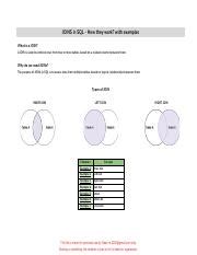 understanding sql joins types examples  queries joining