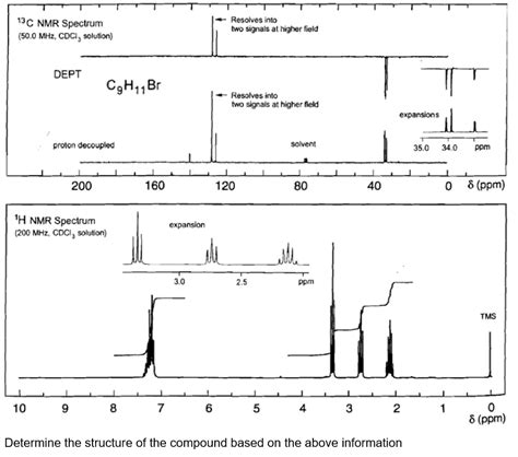 Answered 13c Nmr Spectrum Resolves Into Two Bartleby