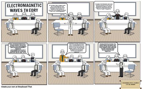 Electromagnetic Waves Theory Storyboard By Cassandra90828