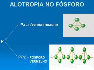 Alotropia Do Fosforo - Saiba o que é alotropia e veja exemplos do oxigênio e do carbono