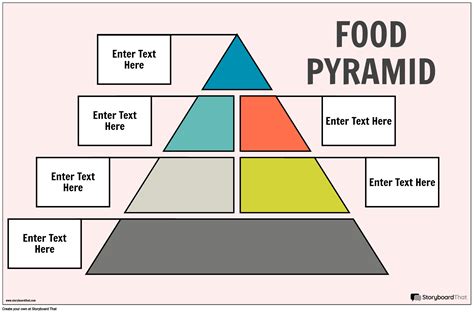 Blank Food Pyramid