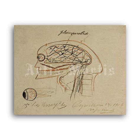 Printable Schizophrenic Patient Artwork From Hans Prinzhorn Collection