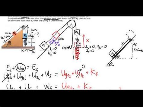 Problem Inclined Ramp With Friction Atwood Machine And Spring