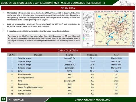 Urban Growth Modelling A Case Study Of Ahmedabad City Cept Portfolio