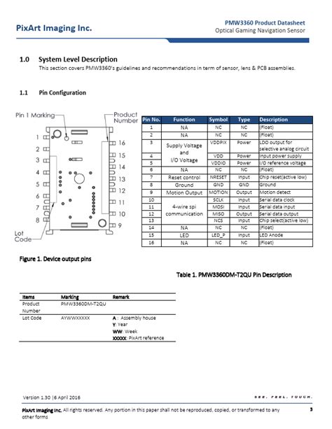 Pmw Dm T Qu Datasheet Pdf Optical Gaming Navigation Sensor