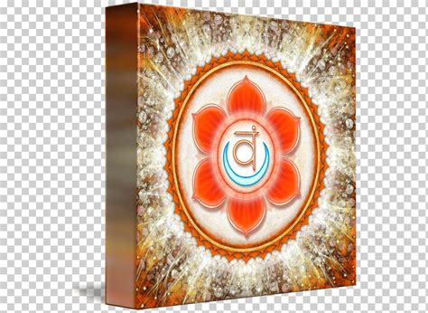 Sahasrara Chakra Ajna Kundalini Mandala Chakra Naranja Espiral