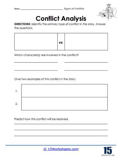 Types Of Conflict Worksheets Worksheets Worksheets Library