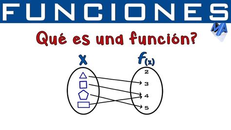 Que Es La Diagramaci N