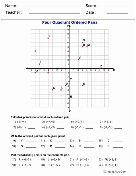 Coordinate Grid Map Worksheets Elegant Grid Drawing Worksheets Pdf at Paintingvalley – Simple ...