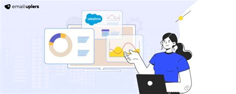 Salesforce Introduces Marketing Gpt And Commerce Gpt For Personalized Campaigns