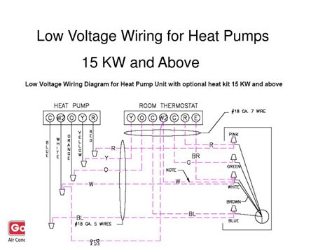 Low Voltage Wiring Diagrams – Easy Wiring