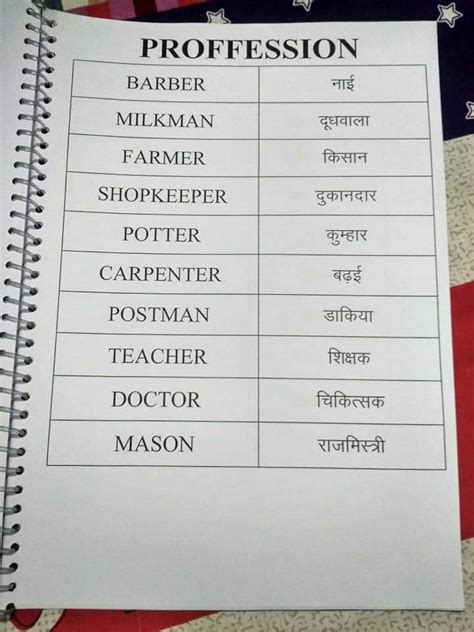 Pin By Anupriyadinesh On Hindi English Vocabulary Words Learning