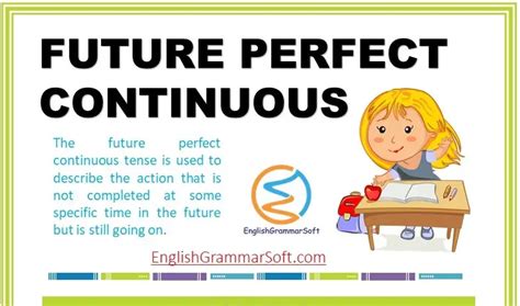 Future Continuous Tense Diagram