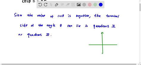 SOLVED QUESTION 21 For The Given Function Value Determine The