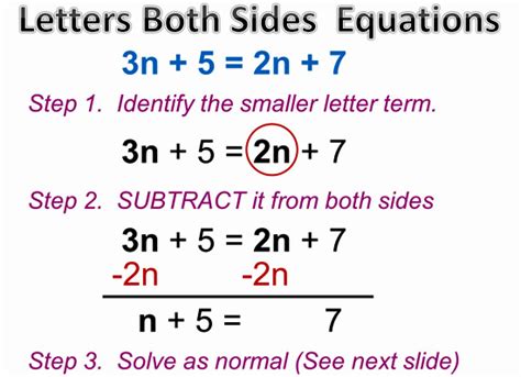 Variable On Both Sides Equations | Passy's World of Mathematics