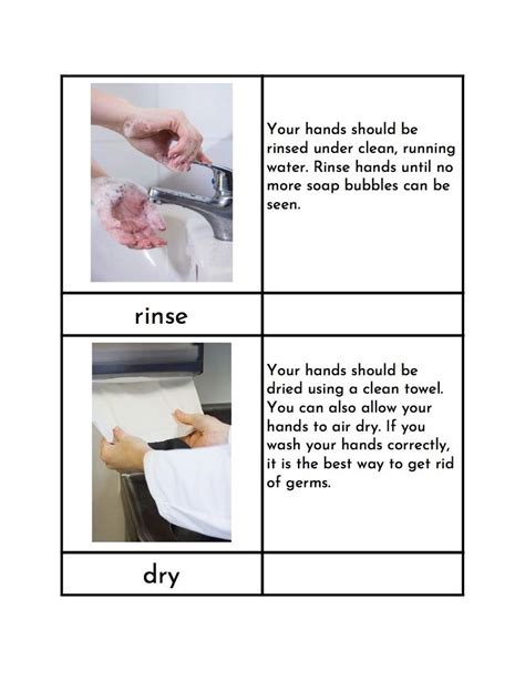 Proper Hand Washing Montessori Three Four Part Cards Etsy