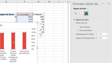 Eixo Secund Rio Diagrama Pareto Guia Da Monografia Como Fazer Um Tcc