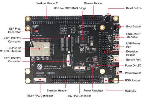 Esp32 S2 Kaluga 1 Kit V13 Esp32 S2 — Esp Idf Programming Guide