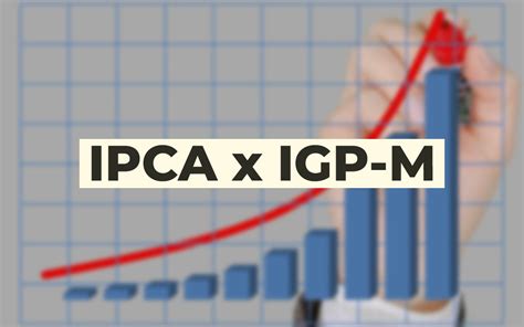 Por Que Temos Tantos Ndices De Infla O Entenda O Que Ipca Igp