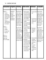 8275901-Nursing-Care-Plan-for-hypocalcemia.pdf - VII. NURSING CARE PLAN ...