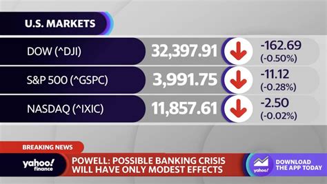 Us Stocks Wall St Ends Sharply Lower After Powell Warns Inflation Fight Continues