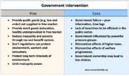 Pros and cons of government intervention - Economics Help