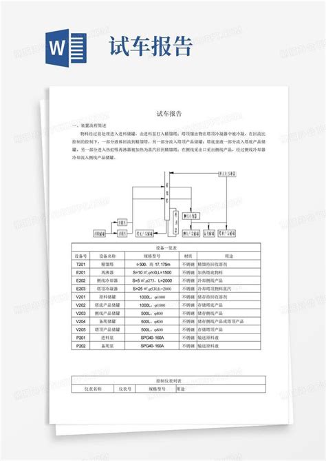 试车报告word模板下载编号qyaygyjm熊猫办公