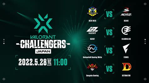 VALORANT Champions Tour JAPAN On Twitter VCT VALORANTChallengers