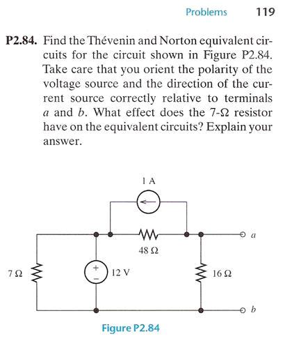 Solved Find The Thevenin And Norton Equivalent Circuits For Chegg