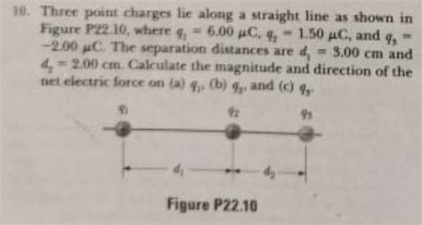 Answered 10 Three Point Charges Lie Along A Bartleby