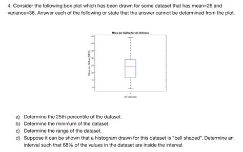 Solved Consider The Following Box Plot Which Has Been Chegg