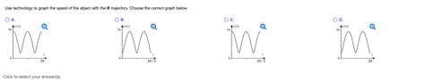 Solved Consider The Following Position Functions R And R For