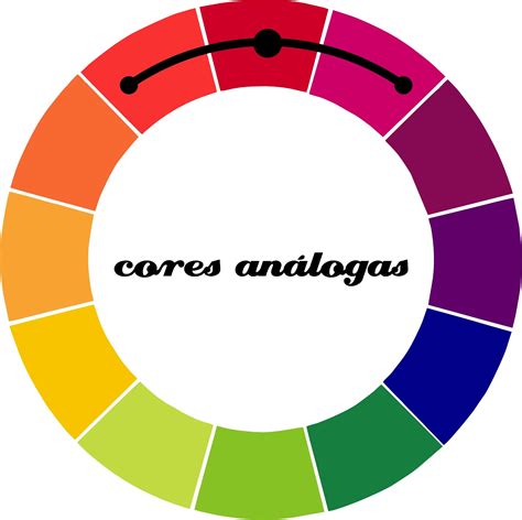 Cortes De Pelo Eu Vejo Cores Em Voc