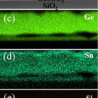 Cross Sectional Bright Field Tem Image A And The Haadf Image B Of