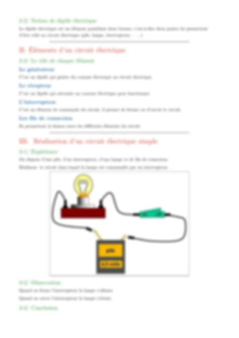 SOLUTION Seance 15 Le Circuit Electrique Simple 1 Studypool