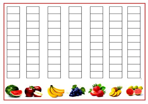 Gráfico De Frutas Atividades De Alfabetização